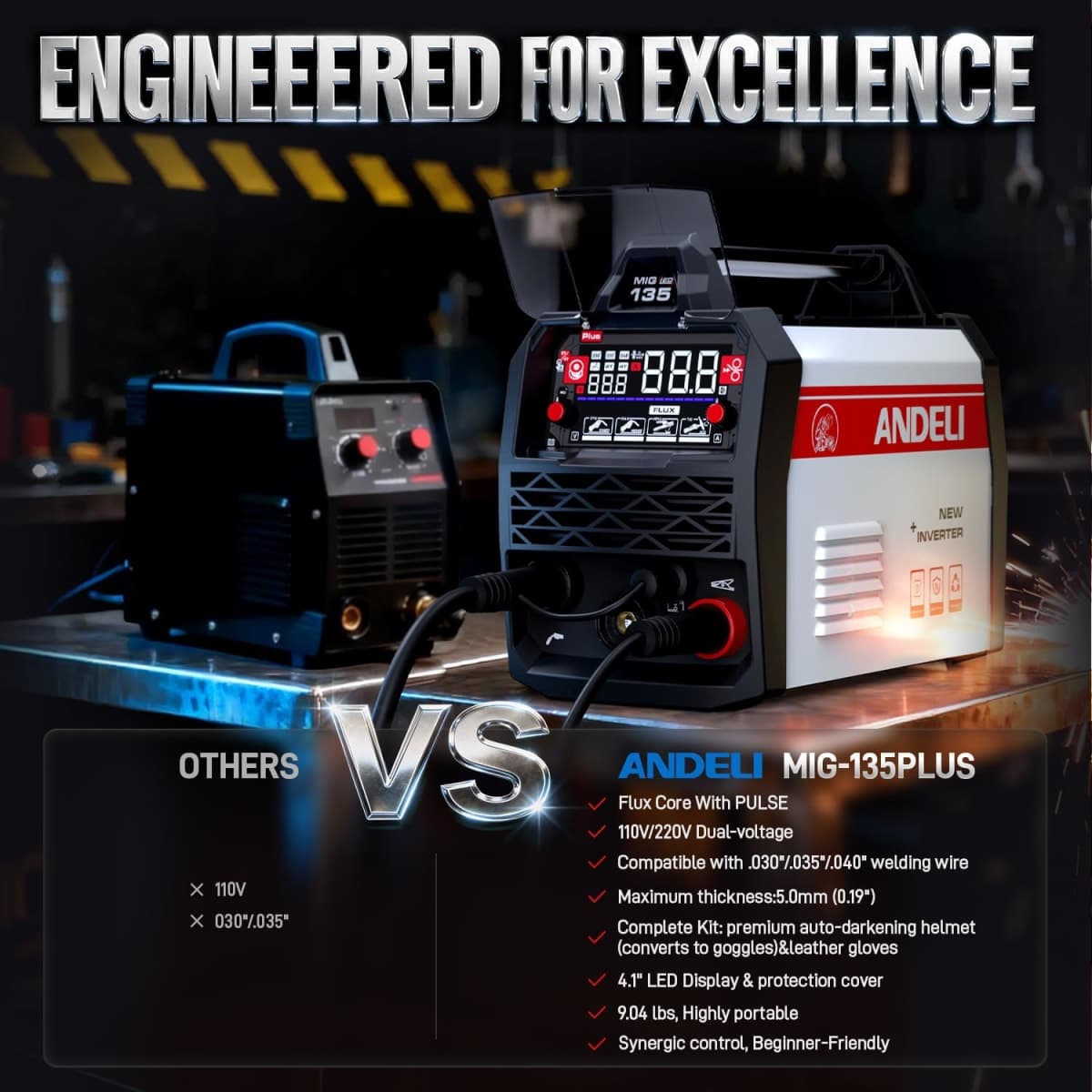 ANDELI 110V/220V MIG Welder 135A, Pulse Flux Core/Lift TIG/Stick 3-in-1 thumbnail 5