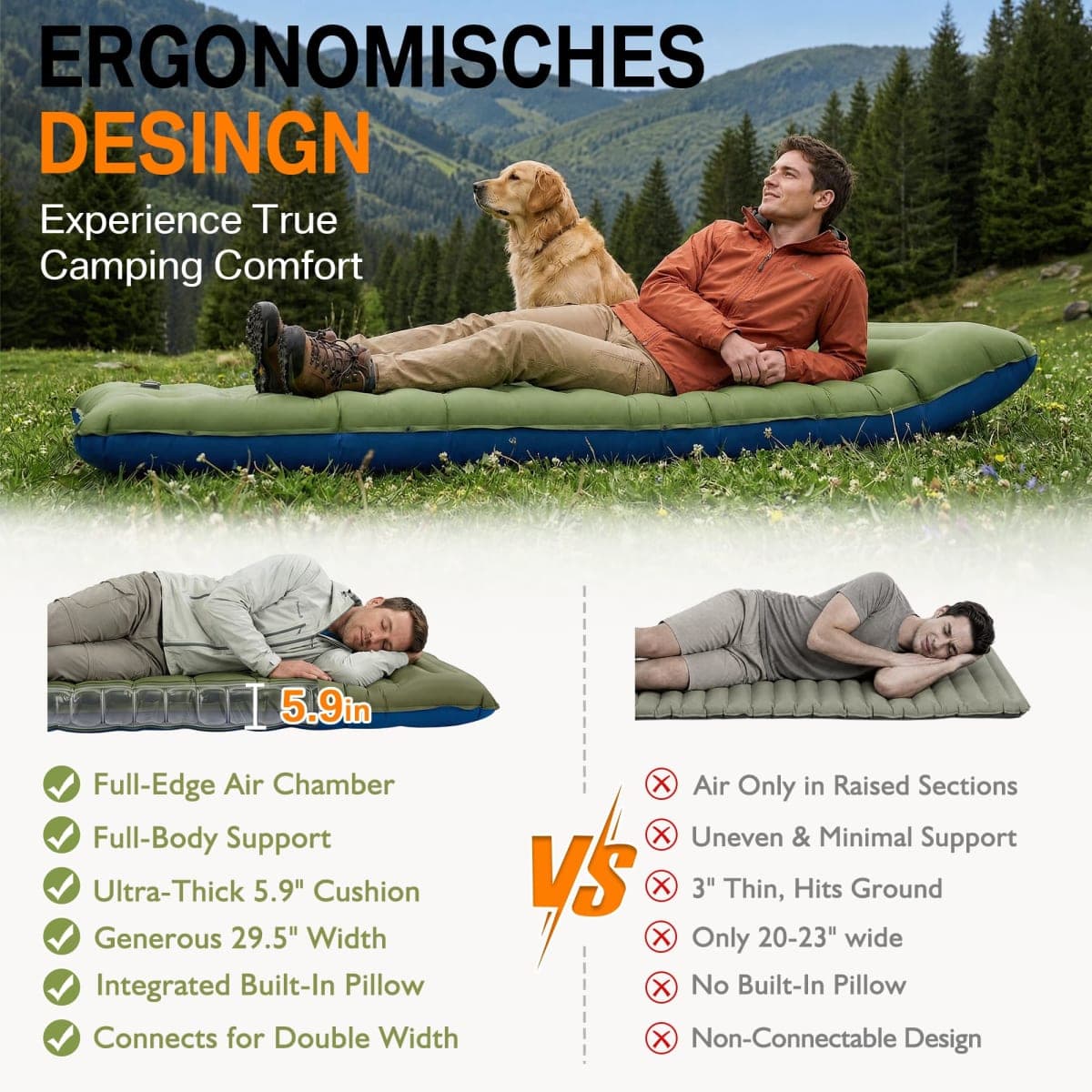 NINTYNINE 5.9” Extra Thick Camping Mat with Pillow, Ultralight Built-in Foot Pump Inflatable Sleeping Mat for Backpacking, Hiking, Car Traveling, Beach, Ten thumbnail 2