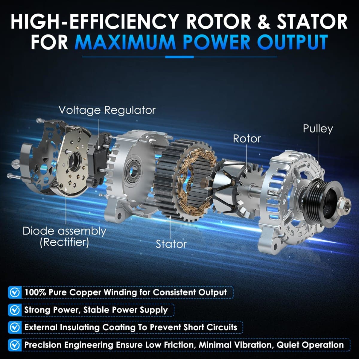 HAYIAUTO Car Alternator 11034 100A Fit for Toyota Camry Highlander Solara thumbnail 4