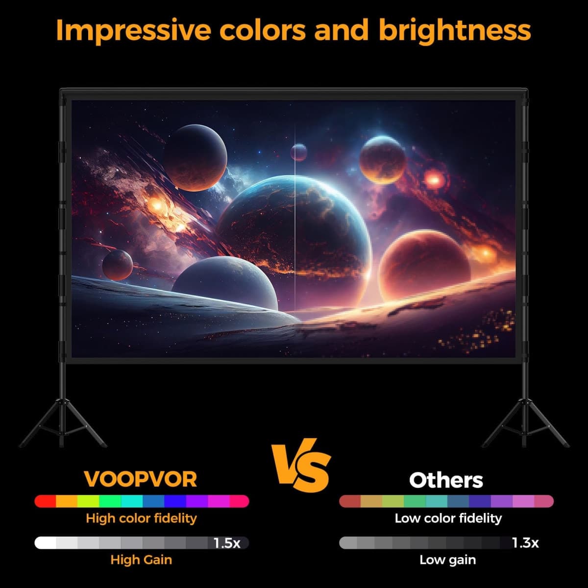 VOOPVOR 100 Inch Projector Screen with Stand, Portable Indoor Movie Screen thumbnail 3