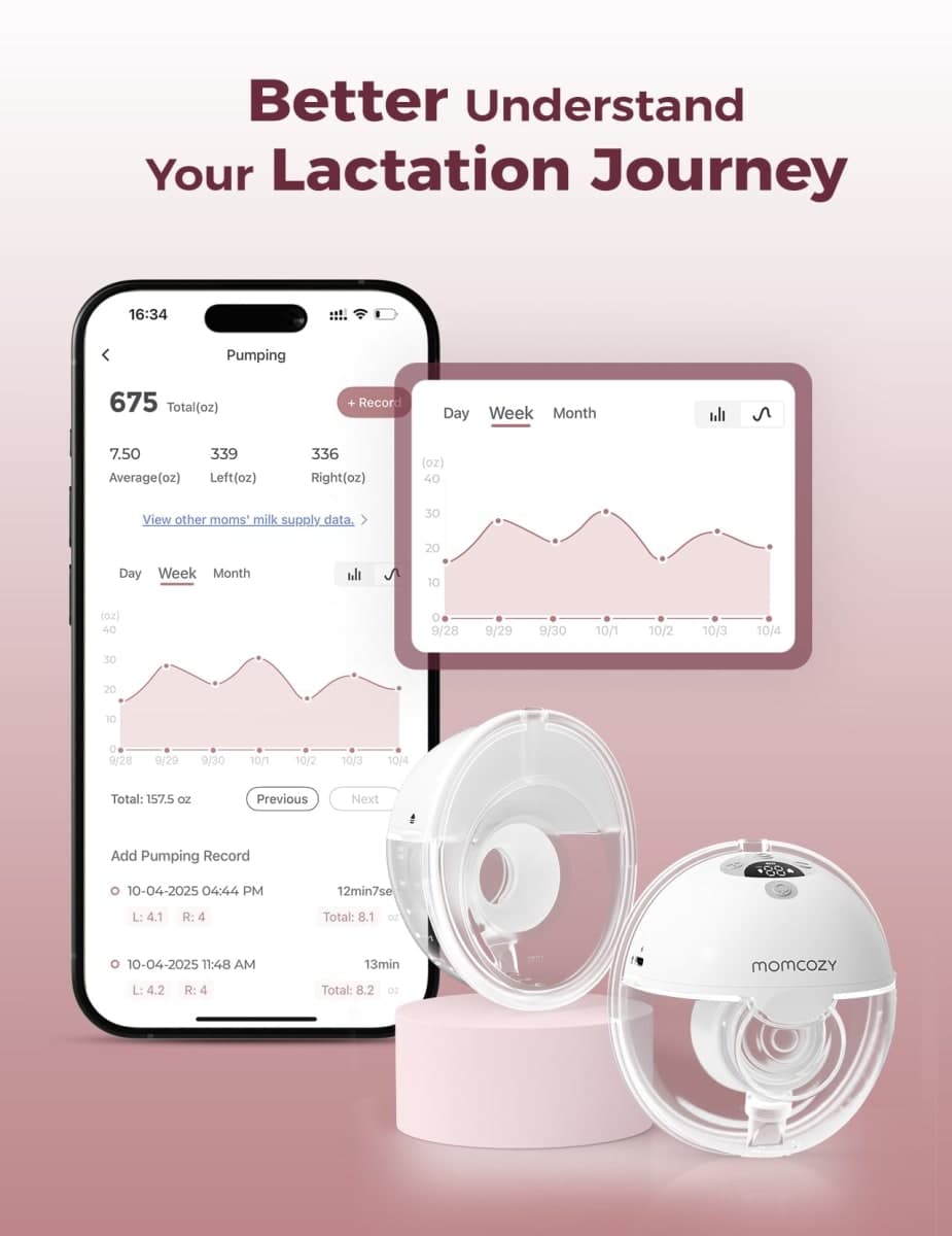 Momcozy M5 Smart Hands-Free Wearable Breast Pump (Cozy Gray, 2 Count) thumbnail 3