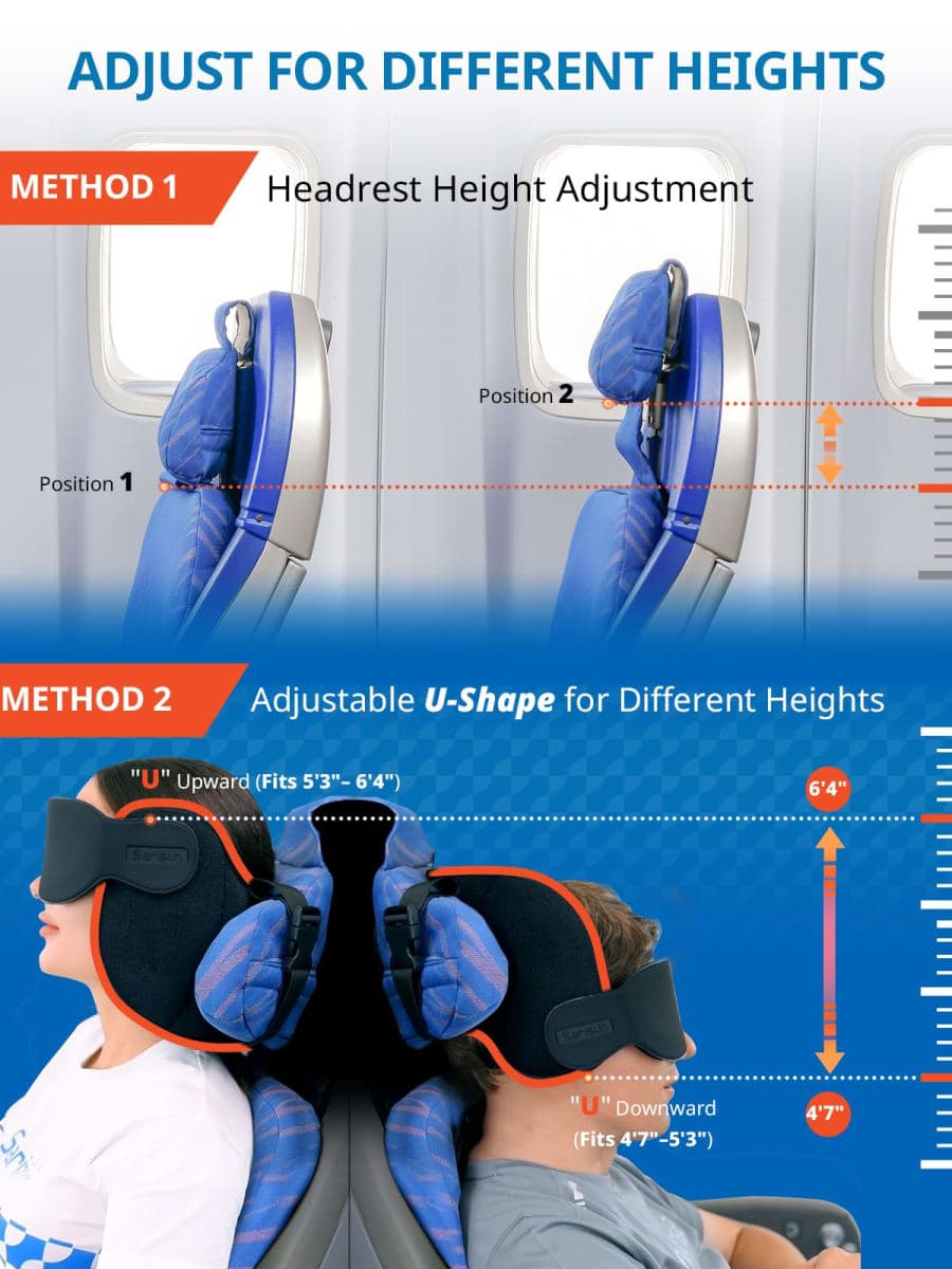 SARISUN Airplane Travel Pillow for Different Heights, Stable Head Support thumbnail 2