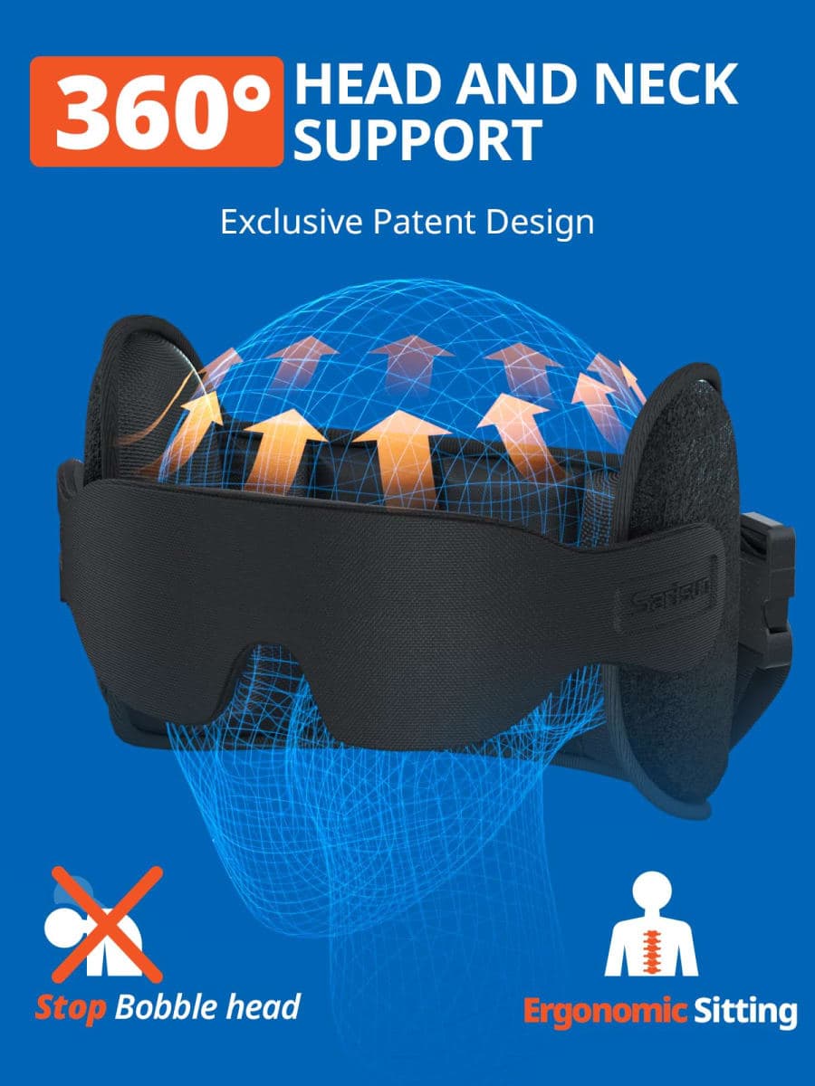 SARISUN Airplane Travel Pillow for Different Heights, Stable Head Support thumbnail 3