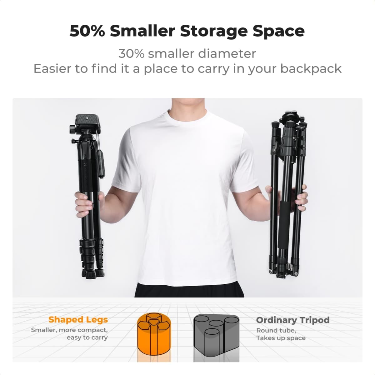 K&F CONCEPT 75" Camera Compact Tripod with Remote, Phone Holder & Pan Head thumbnail 2