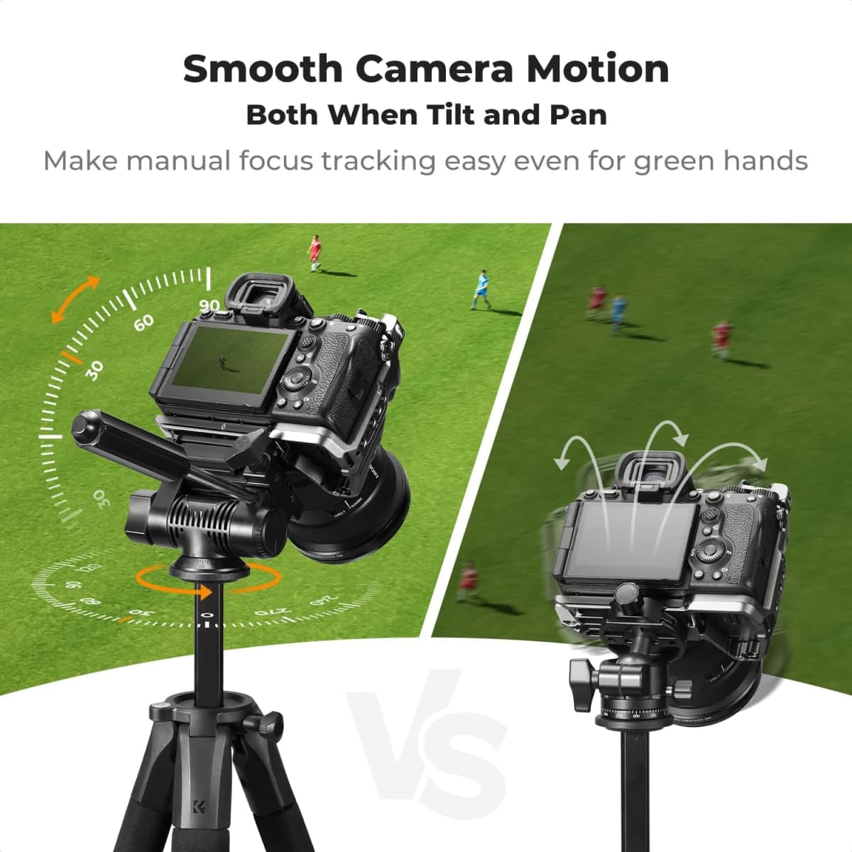 K&F CONCEPT 75" Camera Compact Tripod with Remote, Phone Holder & Pan Head thumbnail 5