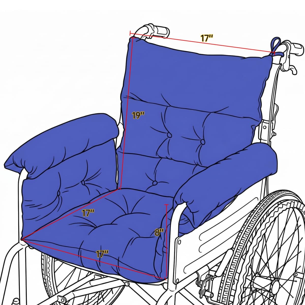 Wheelchair Cushions, Pressure Pain Relief Accessories with Armrest Covers, Supports Coccyx & Back, Non-Slip, Fits 18" Wheelchair with Full Arms (Navy) thumbnail 5
