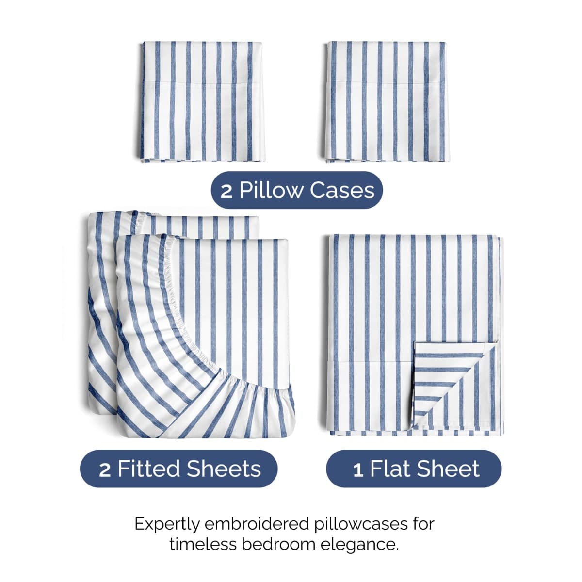 Split King Size 5 Piece Sheet Set - Breathable & Cooling - Blue Stripes thumbnail 2