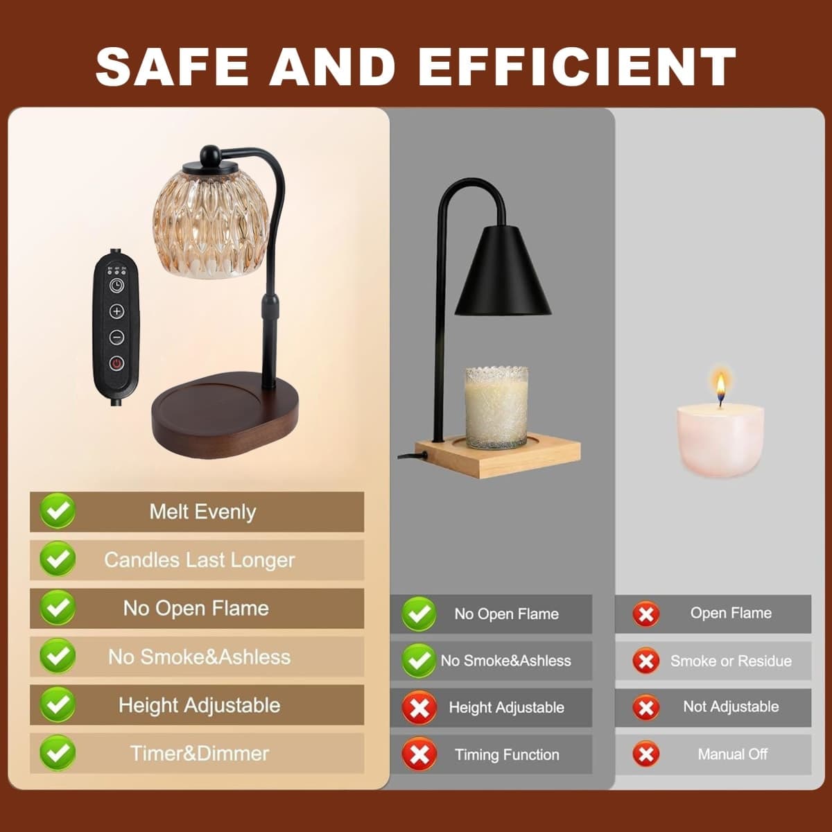 SunnySam Candle Warmer Lamp with Timer & Dimmer, Adjustable Height for Jar Candles, 4 Temperature Levels, 8H Timer, Home Decor Gifts for Women, Valentines Gifts Black (2 Bulbs Included) thumbnail 5