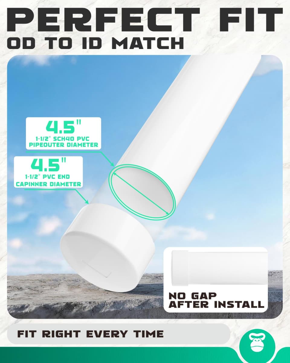 4 Inch PVC Cap, Fits Standard 4" SCH 40 PVC Pipe with 4.5" OD, White, 2 Pcs thumbnail 3