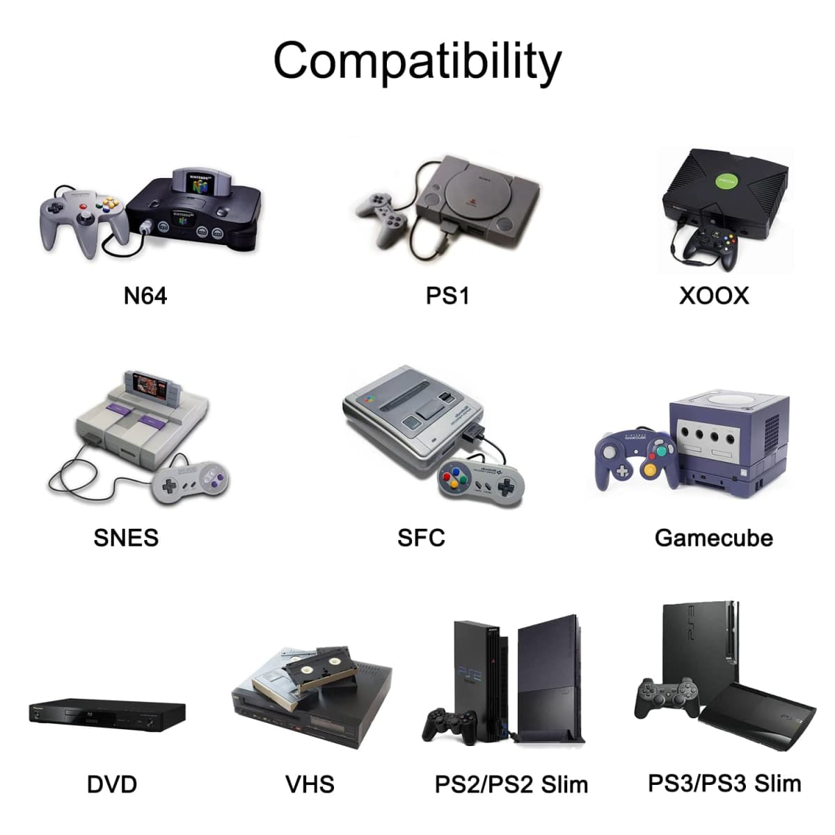 Y.D.F 4 Port RCA to HDMI Converter 4 Way RCA Composite CVBS AV Switch to HDMI Converter Adapter Support 4:3/16:9 Switching, for Sega Xbox PS1 PS2 PS3 N64 NGC SNES WII VHS VCR Camera DVD thumbnail 2