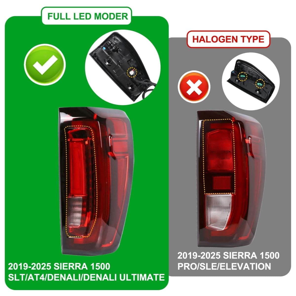 LED Tail Light Assembly Compatible with 2019-2024 GMC Sierra 1500/2500HD/3500HD,Right Passenger Side Taillights Rear Lamp with Signature Brake Light Replace# 84565922 GM2801310 thumbnail 3