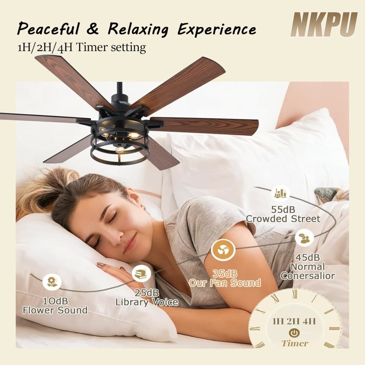NKPU 52inch Ceiling Fans with Lights, Low Profile Ceiling Fan with Light and Remote/App Control, 2 Downrods, DC Reversible Motor thumbnail 5