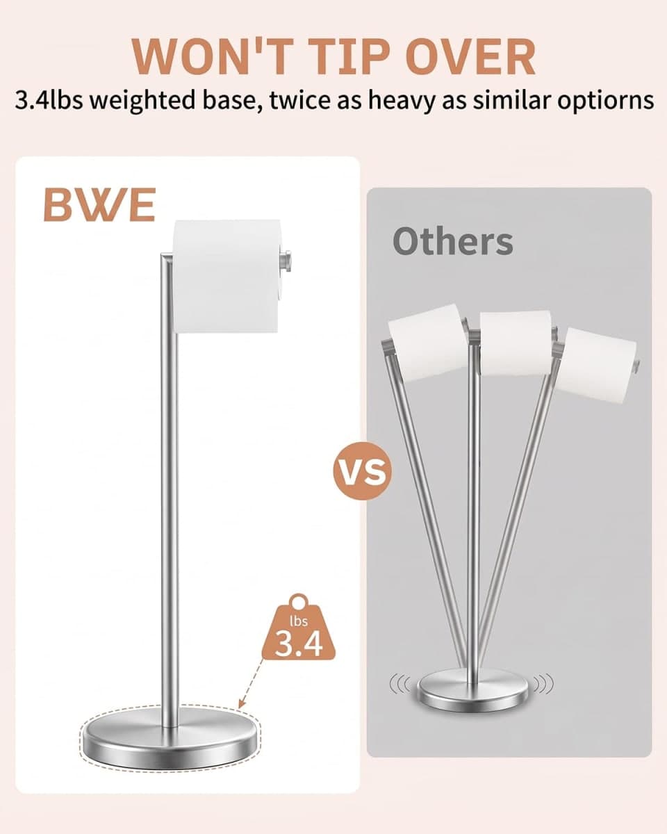 BWE Brushed Nickel Toilet Paper Holder Stand SUS304 Stainless Steel Modern thumbnail 5
