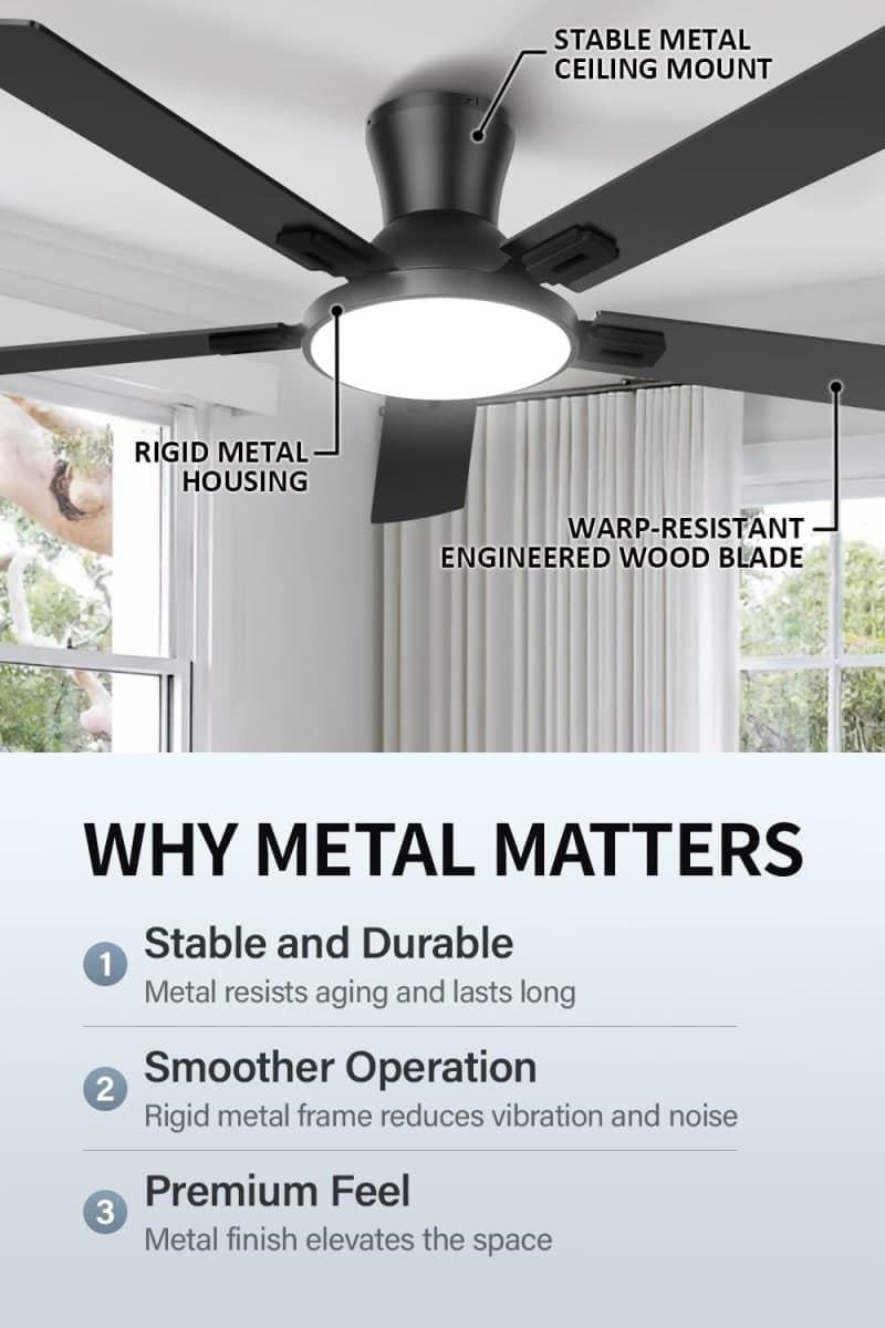 Geinself 52 Inch Ceiling Fans with Lights and Remote, Flush Mount Low Profile Smart Ceiling Fan with WIFI Alexa App Control, Quiet Reversible DC Motor, 6 Speeds, Dimmable LED Light thumbnail 2