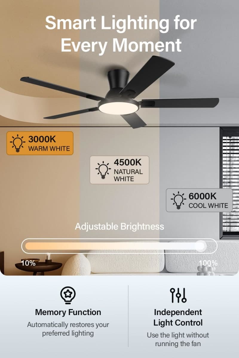 Geinself 52 Inch Ceiling Fans with Lights and Remote, Flush Mount Low Profile Smart Ceiling Fan with WIFI Alexa App Control, Quiet Reversible DC Motor, 6 Speeds, Dimmable LED Light thumbnail 5