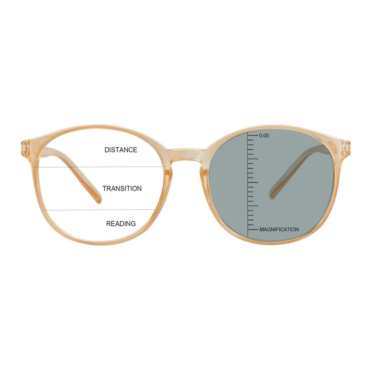 LAMBBAA - Inspected | Glasses