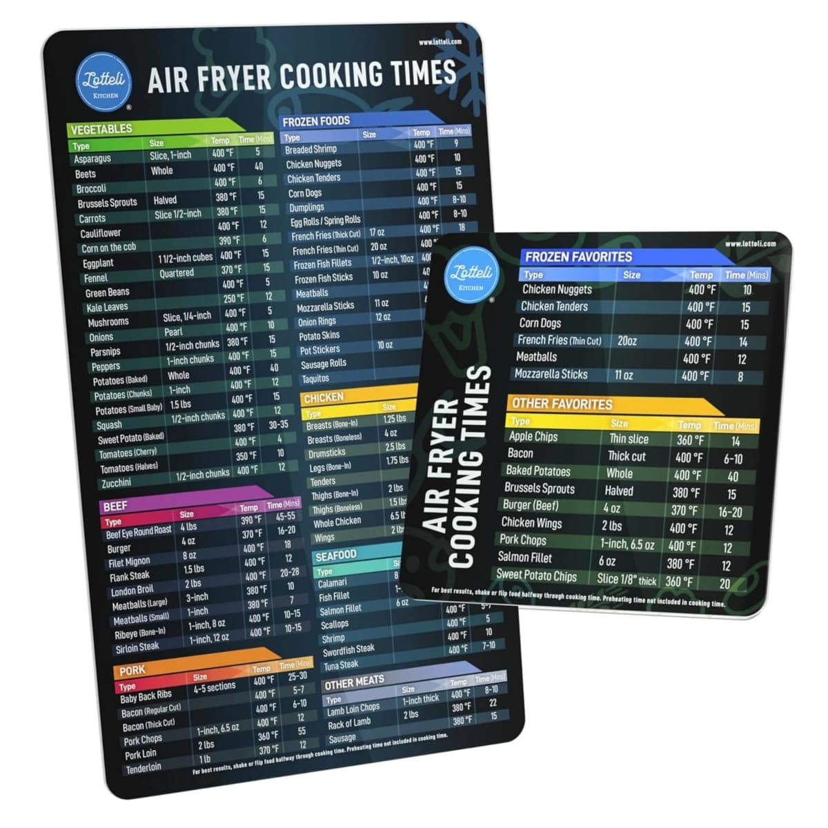 Lotteli Kitchen Air Fryer Magnetic Cheat Sheet Set, Black — image 1