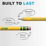 Box of 24 Dixon Ticonderoga #2 HB yellow pencils, pre-sharpened, classic design.