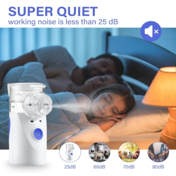 SUP Portable Mesh Nebulizer for adults & kids. Easy home or travel use.