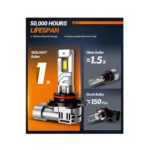 SEALIGHT X1S H11 H8 H9 LED Headlight Bulbs, super bright, plug and play, 6500K cool white, pack of 2