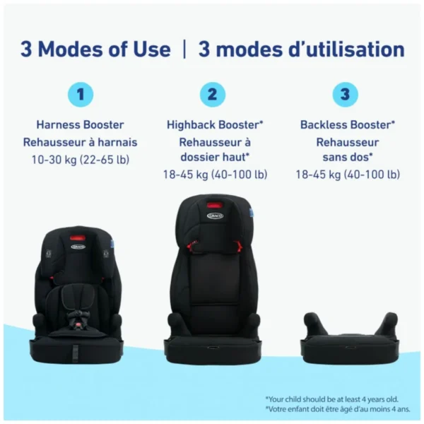 Graco baby gear lifestyle photo for everyday use Graco baby gear highlighting safety and comfort Graco baby gear close-up of premium materials Graco baby gear shown in modern family home Graco baby gear accessory details and branding