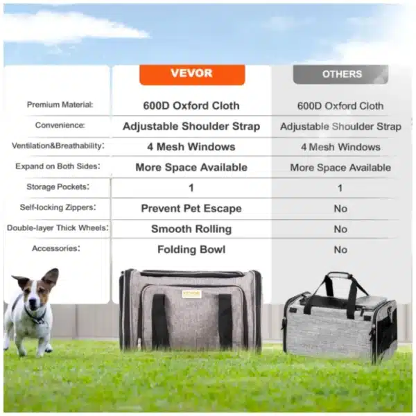 VEVOR B0CFF9YTJY product listing photo VEVOR B0CFF9YTJY close-up details VEVOR B0CFF9YTJY dimensions and size reference VEVOR B0CFF9YTJY packaging and branding VEVOR B0CFF9YTJY in-use lifestyle scene