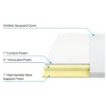 ZINUS B074TT5ML2 product front view ZINUS B074TT5ML2 detail close-up ZINUS B074TT5ML2 in modern bedroom setting ZINUS B074TT5ML2 packaging and branding ZINUS B074TT5ML2 dimensions and size guide