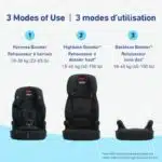 Graco Tranzitions 3-in-1 Harness Booster Seat, Toddler to Big Kid Car Seat from 10-45 kg (22-100lb), Harness/Highback/Backless Booster, Proof