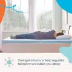 Linenspa 3 Inch Memory Foam Mattress Topper, Gel Infused King Mattress Topper, CertiPUR-US Certified