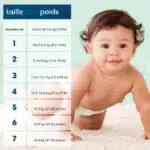 Pampers Pure Protection Diapers Size 5 48 Count