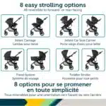 Safety 1st Grow and Go Flex 8-in-1 Travel System, All in One Stroller - Foundry