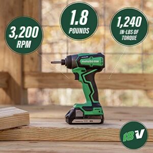 Metabo fixture professional product photography