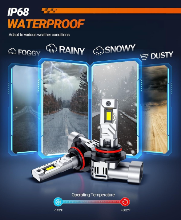 Sealight led headlight bulbs in cool white colour for vehicle lighting