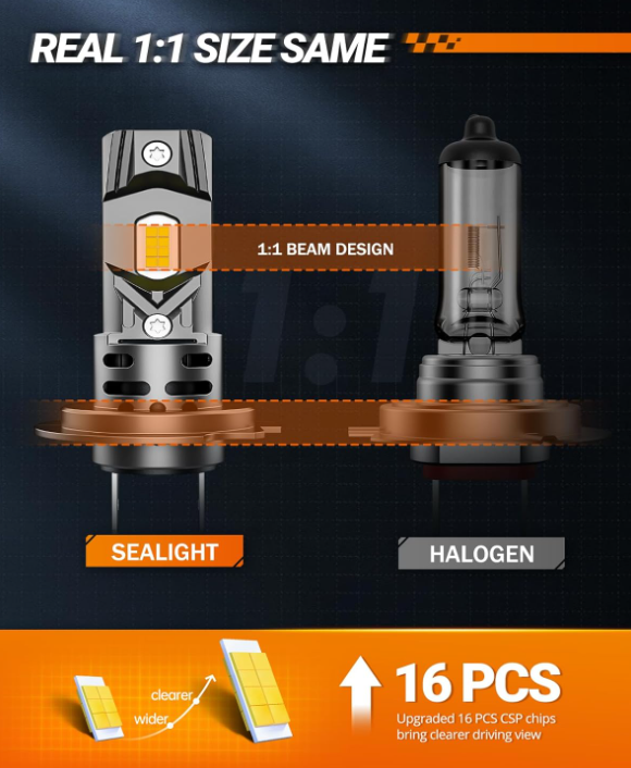 SEALIGHT led headlight bulbs in cool white with fan design