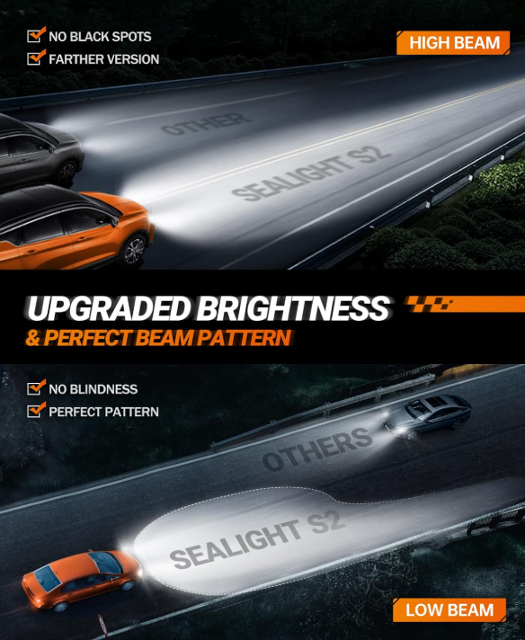 SEALIGHT led headlight bulbs in cool white with fan design